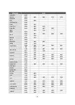 Preview for 65 page of Octagon SF 1028P HD - Noblence User Manual