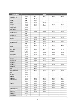 Preview for 67 page of Octagon SF 1028P HD - Noblence User Manual