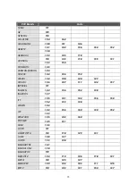 Preview for 73 page of Octagon SF 1028P HD - Noblence User Manual