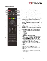 Preview for 5 page of Octagon SF 98 E2 HD User Manual