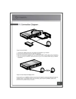 Preview for 9 page of Octagon SF218 User Manual