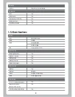 Preview for 42 page of Octagon SF8 HD User Manual