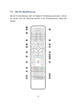 Предварительный просмотр 8 страницы Octagon SF928 GX User Manual