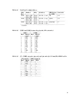 Preview for 45 page of Octagon XE-800 Reference Manual