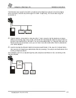 Предварительный просмотр 29 страницы Octalarm T16 User Manual