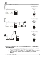 Предварительный просмотр 31 страницы Octalarm T16 User Manual