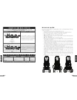 Предварительный просмотр 11 страницы Octane Fitness CROSS CiRCUIT PRO KIT Assembly And Operation Instructions Manual