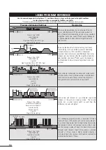 Preview for 16 page of Octane Fitness Lateral X 8000 Operation Manual