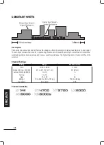 Предварительный просмотр 40 страницы Octane Fitness LX8000 Manual