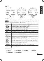 Preview for 49 page of Octane Fitness LX8000 Manual