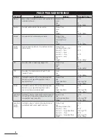 Preview for 14 page of Octane Fitness Pro 370 Operation Manual