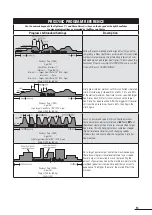 Preview for 15 page of Octane Fitness PRO3700C Operation Manual