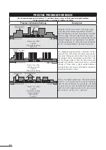 Preview for 16 page of Octane Fitness PRO3700C Operation Manual