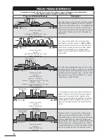 Preview for 20 page of Octane Fitness PRO4700 Operation Manual