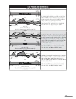 Preview for 21 page of Octane Fitness Q37C Operation Manual