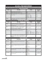 Preview for 12 page of Octane Fitness Q37e Operation Manual