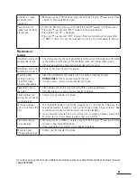 Preview for 43 page of Octane Fitness Q37e Operation Manual