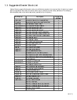 Preview for 11 page of Octane Fitness Q45 Service Manual