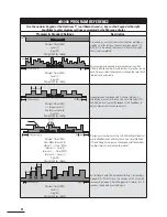 Preview for 18 page of Octane Fitness xR6000 Operation Manual