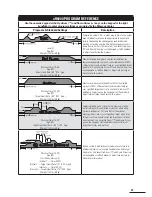 Preview for 19 page of Octane Fitness xR6000 Operation Manual