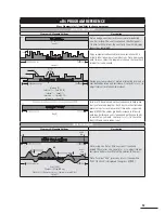 Preview for 19 page of Octane Fitness xRide xR4c Operation Manual