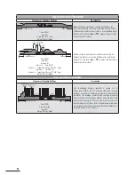 Preview for 16 page of Octane Fitness xRide xR6x Operation Manual