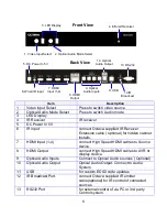 Предварительный просмотр 6 страницы Octava HD41-ARC Installation Manual