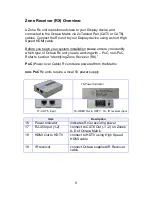 Preview for 6 page of Octava HD42CATMX Installation Manual