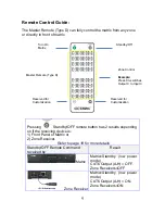 Предварительный просмотр 9 страницы Octava HD4XSTPMX Installation Manual