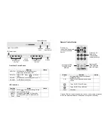 Предварительный просмотр 6 страницы Octava HDDA38-V1.3 User Manual