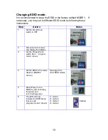 Preview for 10 page of Octava HDHC44MX-V1.3 Installation Manual