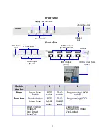 Preview for 5 page of Octava HDHC48MX-V1.3 Installation Manual