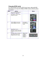 Preview for 13 page of Octava HDMXA71-V1.3 Installation Manual