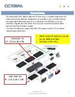 Предварительный просмотр 2 страницы Octava PRO DSX- RX Installation Manual