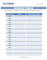 Preview for 20 page of Octava PRO DSX- TX Installation Manual