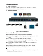 Preview for 10 page of Octava UHD44MX-IP Install Manual