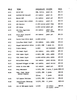 Preview for 16 page of Octave Cat SRM Service Manual