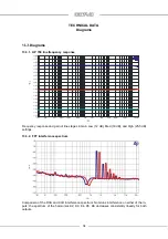 Preview for 34 page of Octave HP 700 Manual