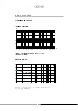 Предварительный просмотр 20 страницы Octave JUBILEE Pre Manual