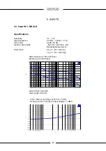 Preview for 24 page of Octave Phono Module Manual