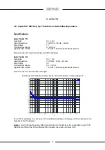 Preview for 30 page of Octave Phono Module Manual