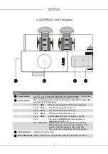 Preview for 13 page of Octave V 110 SE Owner'S Manual