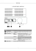 Preview for 14 page of Octave V 70 Class A Owner'S Manual