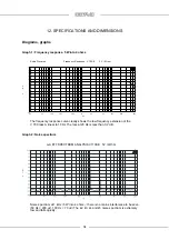 Preview for 33 page of Octave V 70 Class A Owner'S Manual