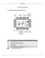 Предварительный просмотр 9 страницы Octave V 80 SE Owner'S Manual