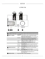 Предварительный просмотр 16 страницы Octave V 80 SE Owner'S Manual