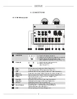 Предварительный просмотр 17 страницы Octave V 80 SE Owner'S Manual