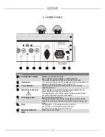 Предварительный просмотр 18 страницы Octave V 80 SE Owner'S Manual