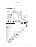 Preview for 10 page of Octave v70se User Manual