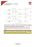 Предварительный просмотр 48 страницы Octavo OSD3358-SM-RED User Manual